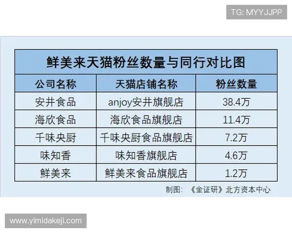 英超联赛排名奖金分配机制及其对球队竞争格局的深远影响