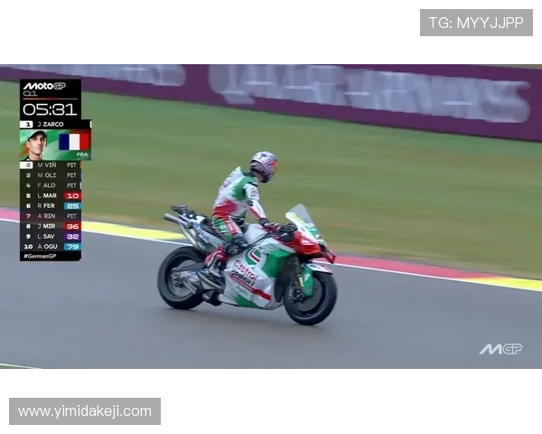 MotoGP赛季精彩回顾 新晋车手表现突出 老将争夺激烈引发热议 MotoGP赛季精彩回顾 新晋车手表现突出 老将争夺激烈引发热议