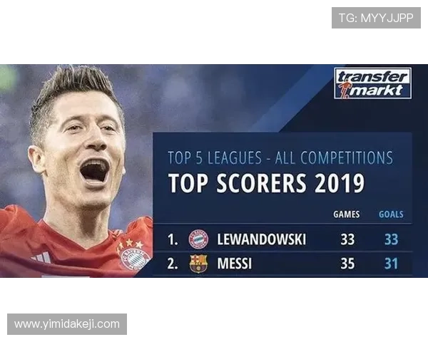 国际足坛风云再起 明星球员转会动态和新赛季赛程全面分析