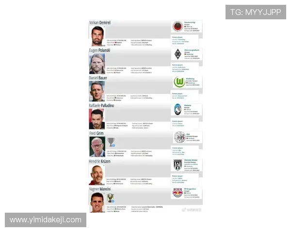 西布罗姆维奇俱乐部宣布新赛季阵容调整与主教练策略更新